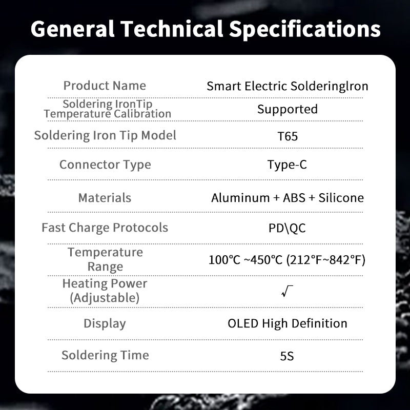 đ§ Intelligent Soldering Iron â Smart. Fast. Reliable