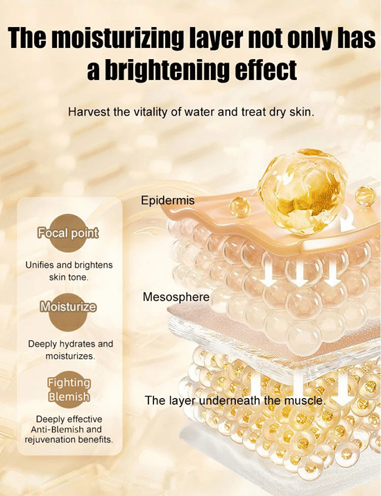 Last Day 60%OFF - 💝Anti-Blemish & Anti-Aging Tear-Off Mask 📕(Clinically Certified)